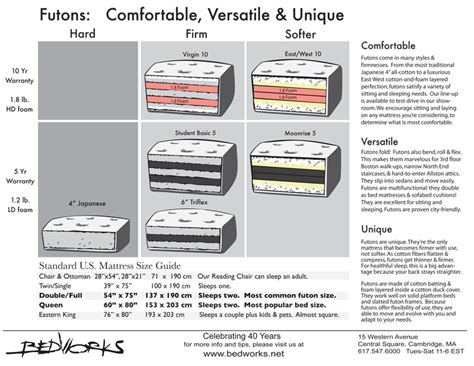 Futon Mattress Firmness