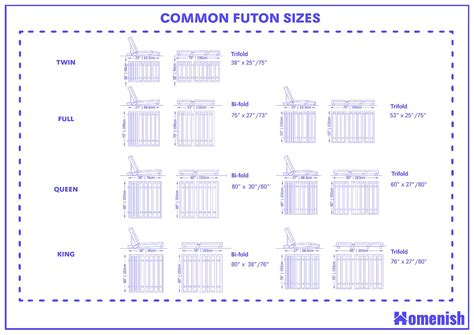 Futon Measurements Length
