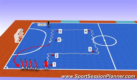 futsal training drills pdf