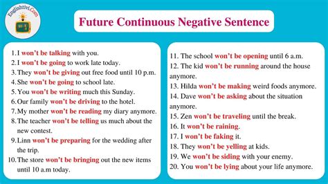 future continuous tense negative sentences examples with answers