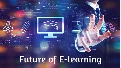 Future of Online Learning