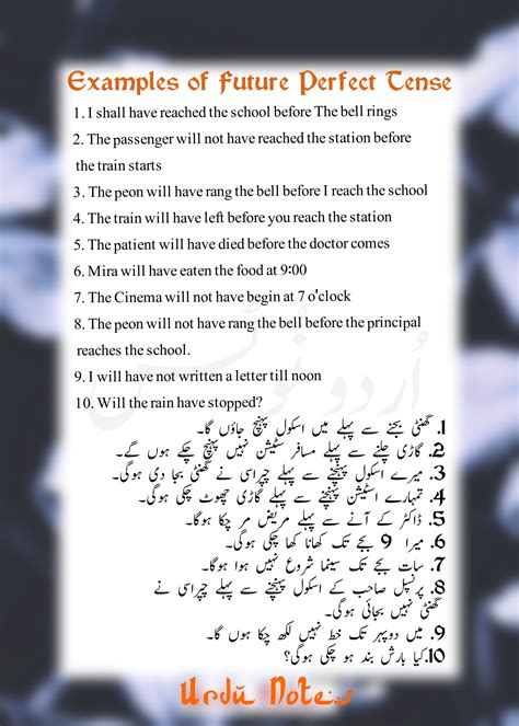 future perfect tense examples in urdu with answers