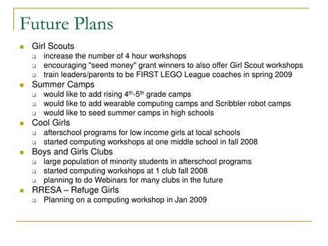 future plans examples for students in school