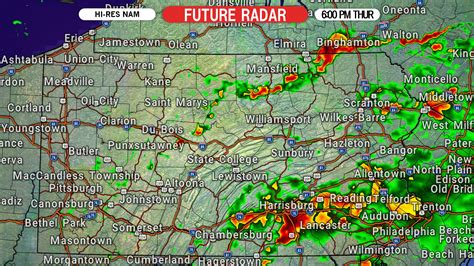 future radar pa