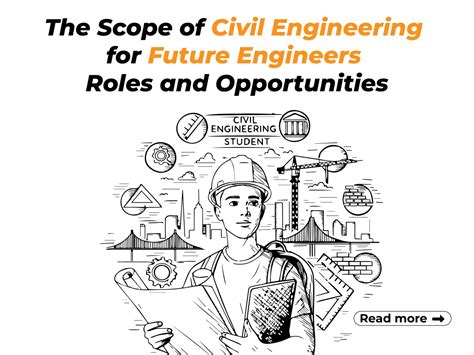 Future Scope Civil Engineer