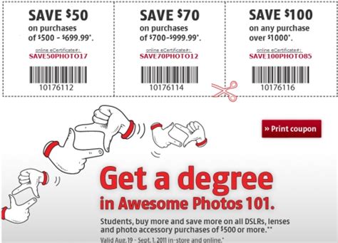 Future Shop Printable Coupons