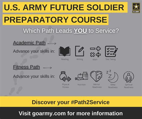 future soldier preparation course