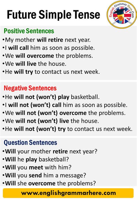 future tense examples with answers