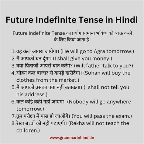 future tense in hindi exercise