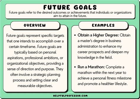 future work examples