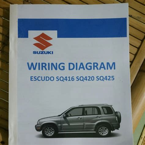 Future-Proofing Your Suzuki