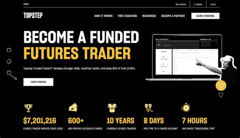 futures funded trader program
