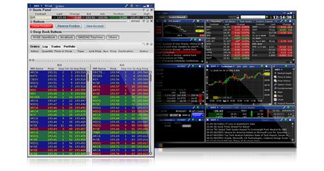 futures options broker requirements