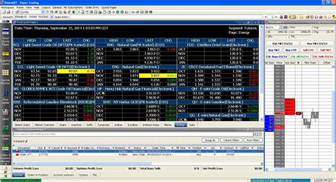 futures trading paper account