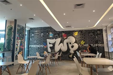 Kepanjangan Fwb Ujian