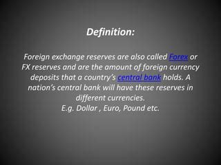 fx reserves definition