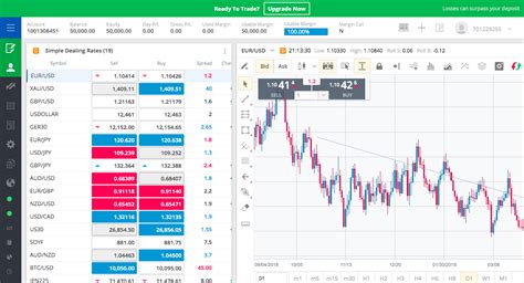 Xm Vs Fxcm 2022 Compare Features Pros Cons To Find Which Is Better