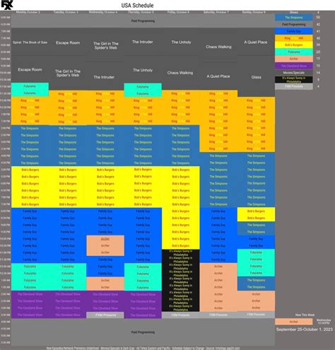 fxx tv schedule east passport