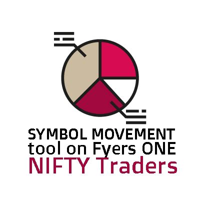 Fyers Api Nifty Symbol
