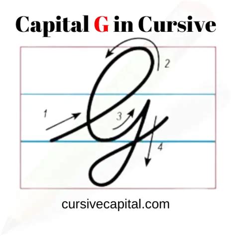 G In Cursive Capital