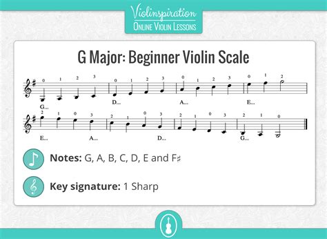 G Major Scale Violin Printable