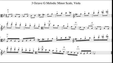 G Minor Melodic Scale Viola