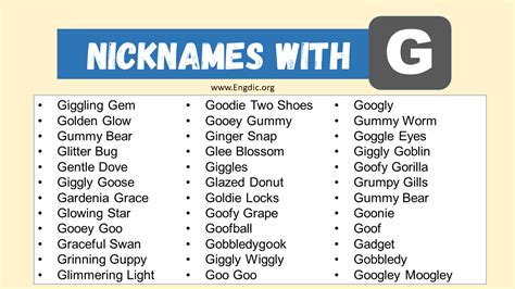 G Nickname