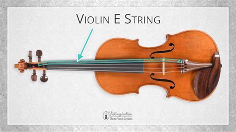 G On Violin E String