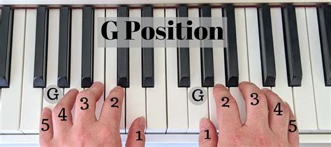 g piano chords finger position