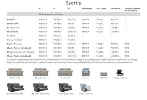 G Plan Seattle Sofa Dimensions