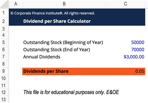 g stock dividend per share