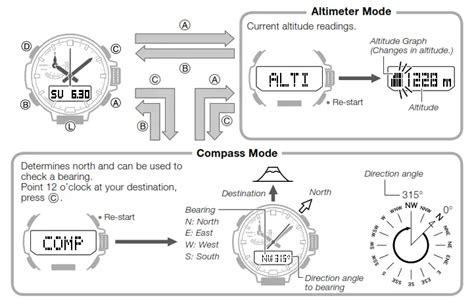 How to Set The Time on a GShock Watch A Detailed and Super Easy Guide