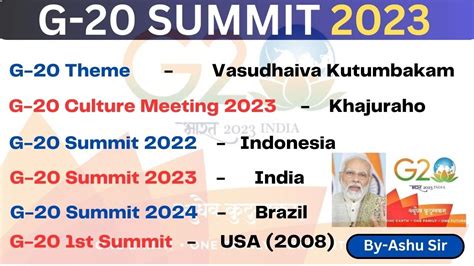 g20 summit 2023 upsc mock test