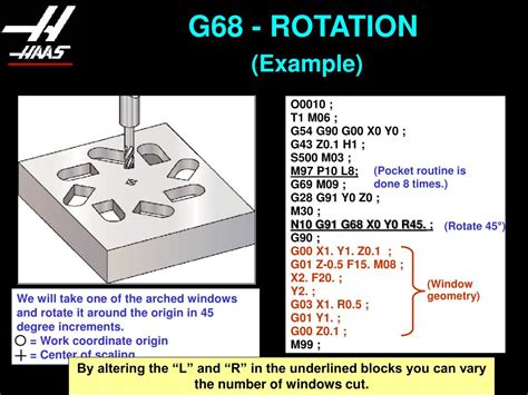 برنامج التفريز(5) بإستخدام اوامر الفانوك G68" Milling cnc Program 5