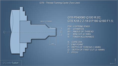 g76 thread cycle a cnc programming example