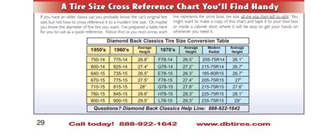 g78-15 tire conversion chart