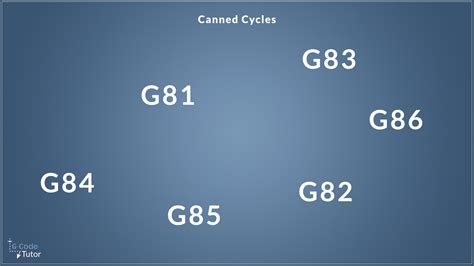 g82 canned cycle format