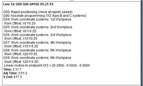 Complete g code list