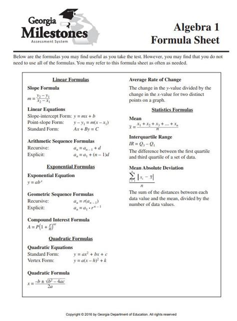 Ga Milestone Printable Sheets