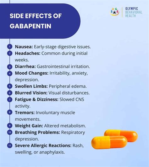 Gabapentin 300mg Side Effects: What You Need to Know