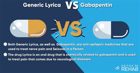 gabapentin vs cymbalta for nerve pain