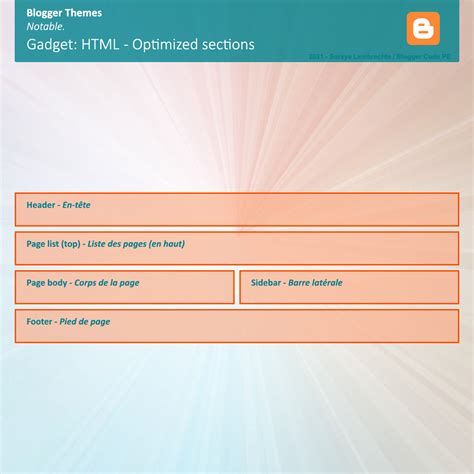 [Publisher] Hướng dẫn cách thêm mã Javascript của xTraffic.pep.vn vào website của Publisher