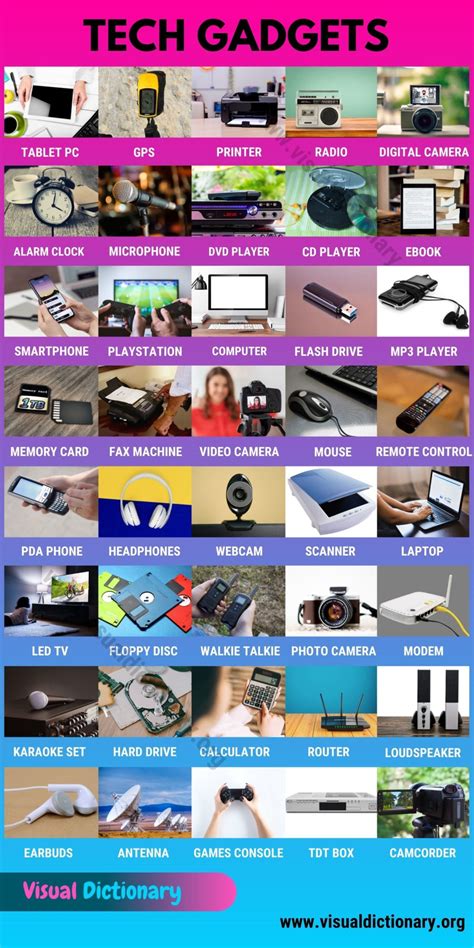 Gadgets Examples List