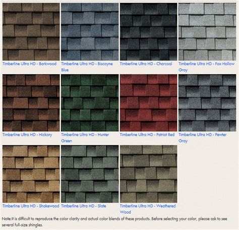 home.furnitureanddecorny.com:gaf timberline hd roof shingle colors