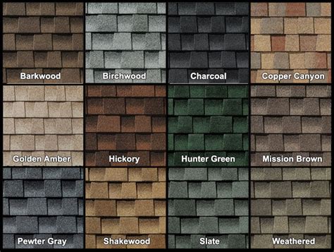 gaf timberline hd roof shingle colors