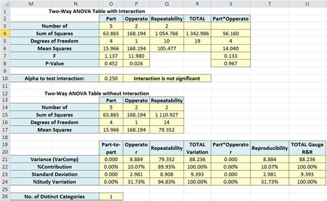 Gage R&R Excel Example