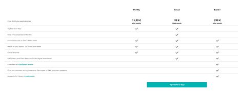 gaia yearly subscription