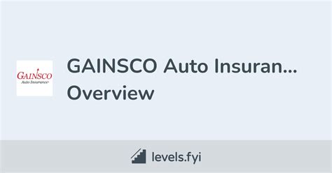 gainsco auto insurance careers