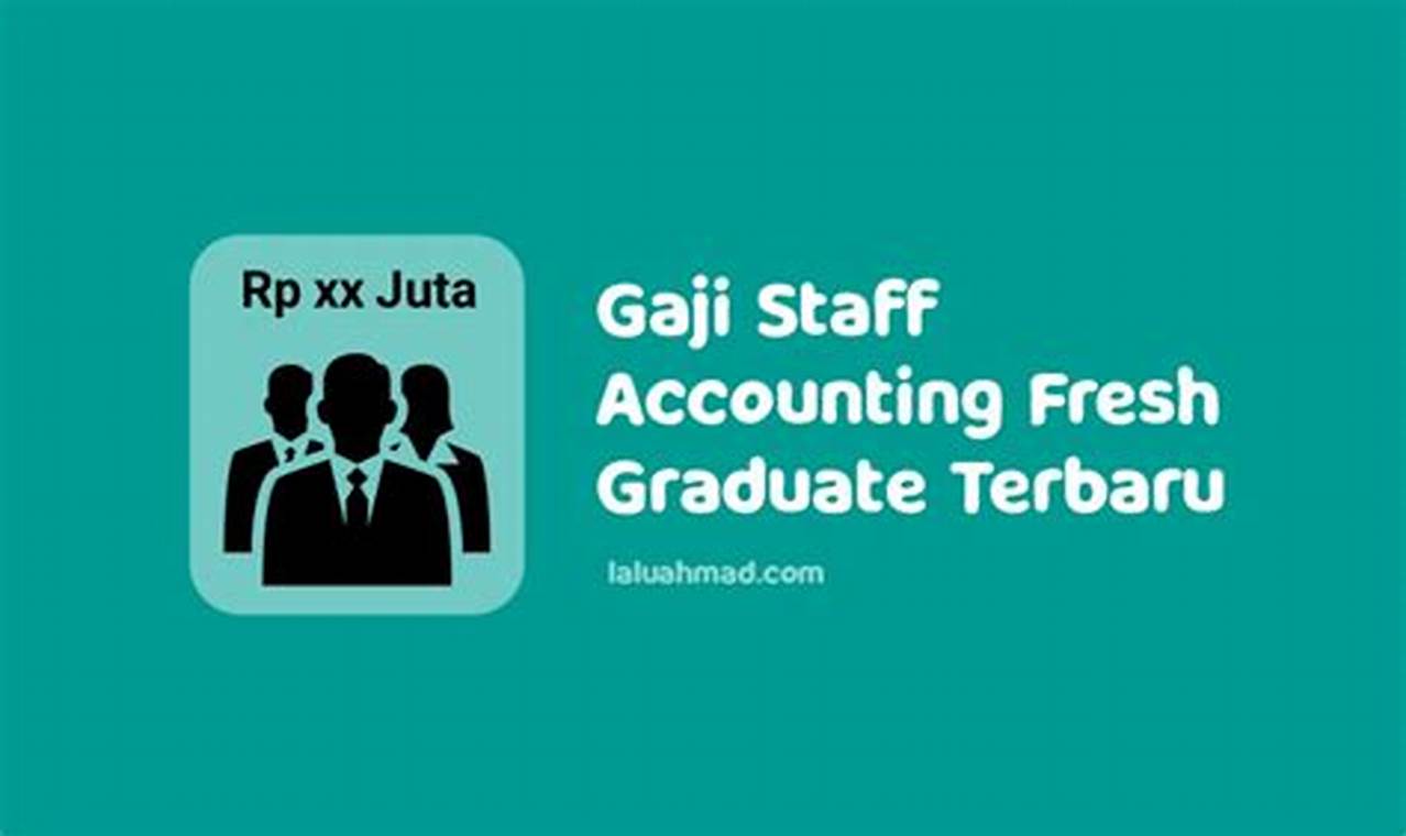 gaji staff produksi fresh graduate