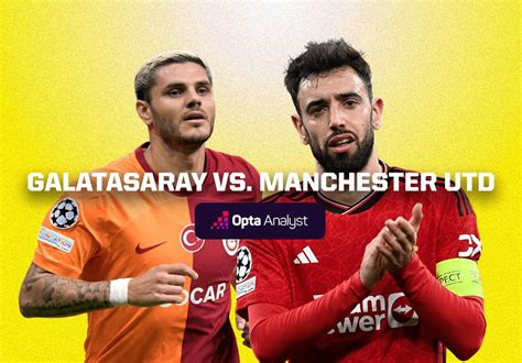 galatasaray vs manchester united predictions